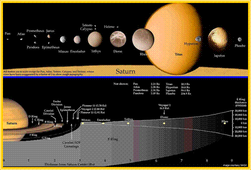 Saturn-map.jpg